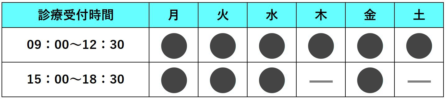 岡山市中区藤原　遠藤耳鼻咽喉科