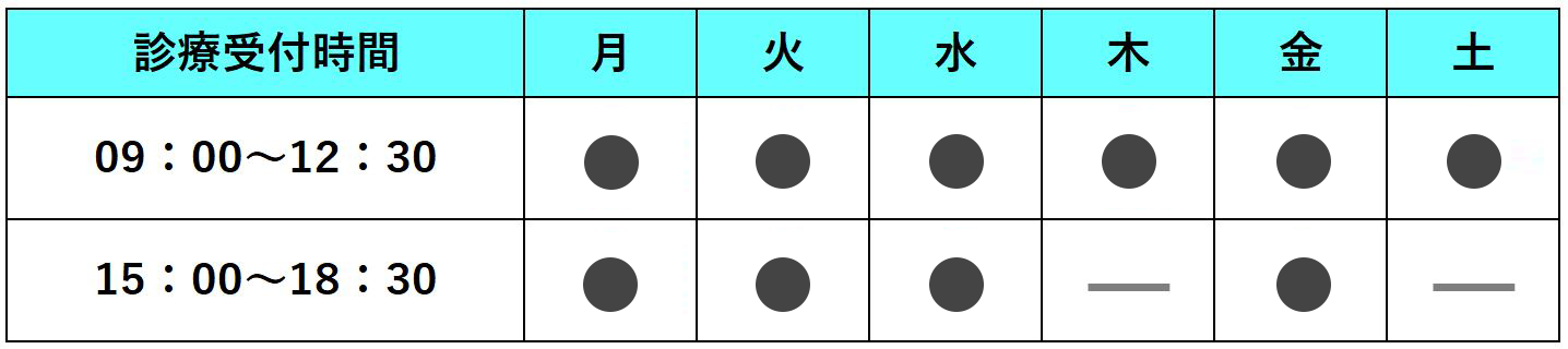 遠藤耳鼻咽喉科